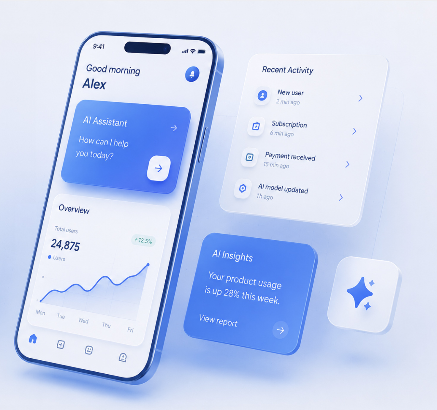 blueai AI product dashboard
